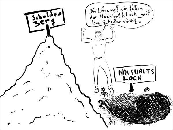 Teure Regierung