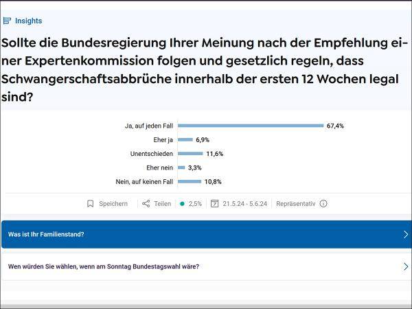 Umfrage