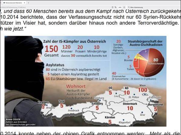 Die Islamisierung Wiens scheint unumkehrbar